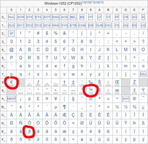 扑克不是每手都要赢（打扑克不必每一手都赢）